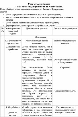 Обложка для материала конспект урока с использованием инновационных образовательных технологий  Тема: балет «Щелкунчик» П. И. Чайковского