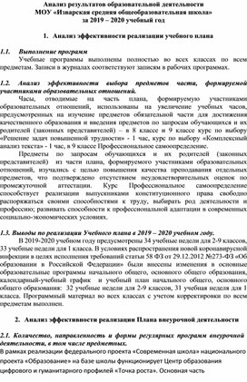 Обложка для материала Анализ результатов образовательной деятельности