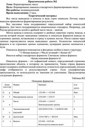 Обложка для материала Форматирование чисел