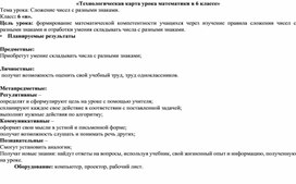 «Технологическая карта урока математики в 6 классе» Тема урока: Сложение чисел с разными знаками.