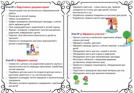 Обложка для материала Чек-лист для воспитателей ДОУ "Как подготовиться к работе с детьми в летний период?"