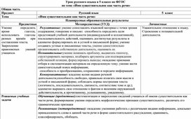 Конспект урока по теме: «Имя существительное как часть речи»