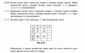 Обложка для материала материал по информатике по  Excel