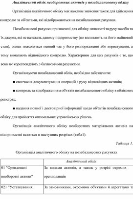 Аналітичний облік необоротних активів у позабалансовому обліку