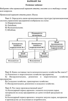 Обложка для материала ОЛИМПИАДА  ПО МЕНЕДЖМЕНТУ В ПРОИЗВОДСТВЕННОЙ СФЕРЕ ВАРИАНТ  4
