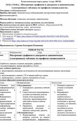 Обложка для материала информатика