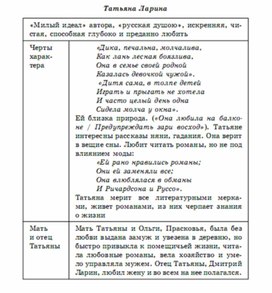 Обложка для материала литература  в схеме