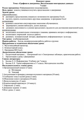 Обложка для материала ICT