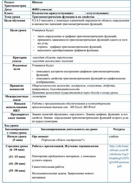 2Тригонометрические функции и их свойства _КСП