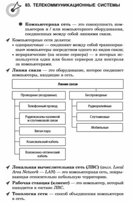 Обложка для материала материалы к урокам информатики и ИКТ 7 класс