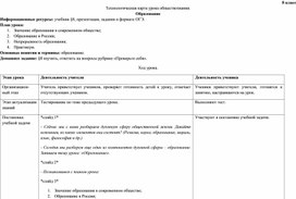 Обложка для материала Урок обществознания для 8 класса на тему "Образование"