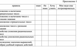 Обложка для материала Дидактические материал. Приложение 1