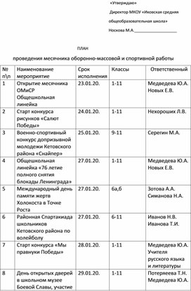 Обложка для материала Патриотическое воспитание в МКОУ "Иковская СОШ"
