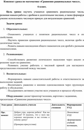 Обложка для материала Конспект "Сравнение рациональных чисел"