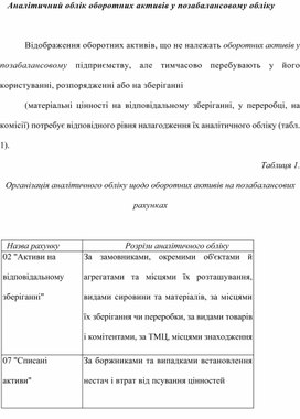 Аналітичний облік оборотних активів у позабалансовому обліку