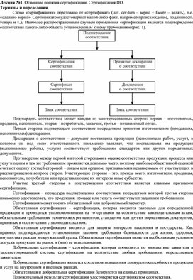 Обложка для материала Основные понятия сертификации. Сертификация ПО.