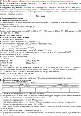 Тема: Нахождение общего количества единиц какого-либо разряда в данном числе.