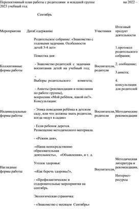 Перспективный план работы с родителями  в младшей группе на 2022 – 2023 учебный год