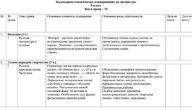 КАлендарно-тематическое планирование по предмету "Литература" 8 класс