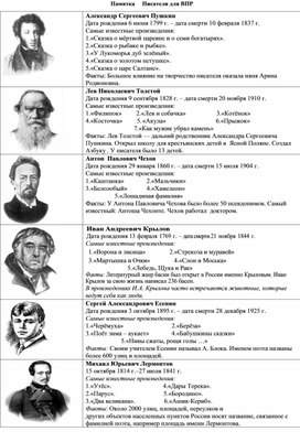 Обложка для материала Памятка по литературному чтению