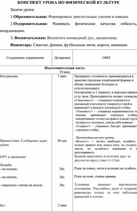 Обложка для материала Конспект занятия по футболу №2