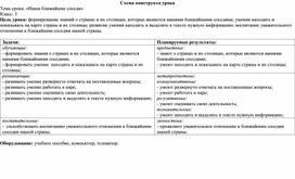 Обложка для материала Окружающий мир 3 класс Наши ближайшие соседи