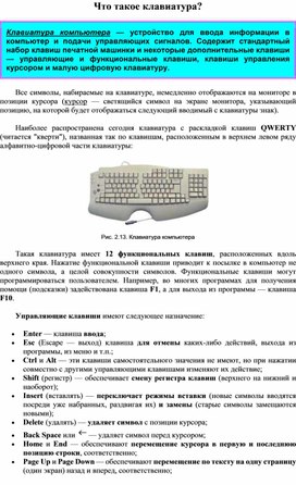 Обложка для материала Что такое клавиатура?