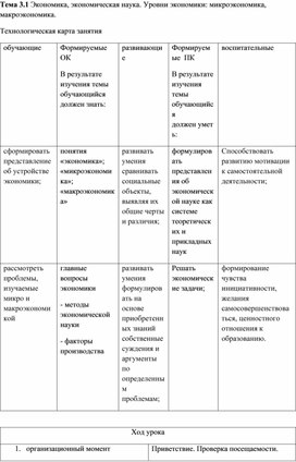 Экономика, экономическая наука. Уровни экономики: микроэкономика, макроэкономика.