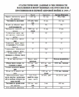 Обложка для материала материал по истории