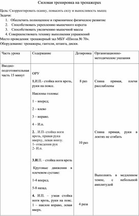 Силовая тренировка на тренажерах