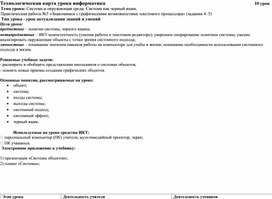 Обложка для материала Технологическая карта урока информатика