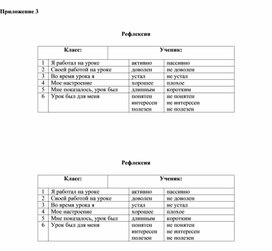 Обложка для материала Математика_7класс_Взаимное расположение прямой и окружности Приложение 3