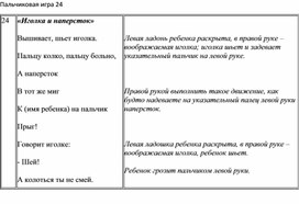 Пальчиковая гимнастика № 24