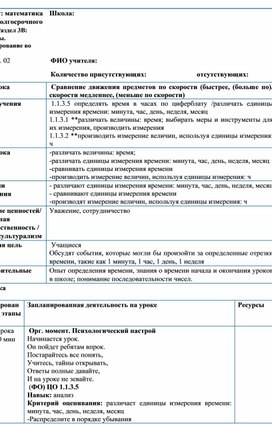 1СОриентирование во времени_Сравнение движения предметов по скорости КРАТКОСРОЧНЫЙ ПЛАН