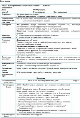 Раздел долгосрочного планирования. Свободное падения тел, ускорение свободного падения