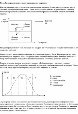 Обложка для материала Способы определения позиции предприятия на рынке