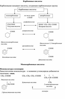 Обложка для материала химия