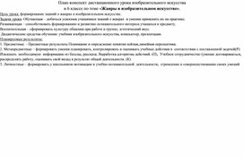 План-конспект дистанционного урока изобразительного искусства в 6 классе по теме «Жанры в изобразительном искусстве».