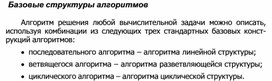 Обложка для материала Базовые структуры алгоритмов