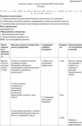 Конспект  урока  с использованием ИКТ-технологий (9 класс)  Тема урока: «Ведение баскетбольного мяча на месте и в движении»