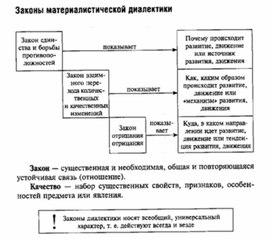 Обложка для материала Обществознание_в_схеме_и_таблице_63