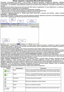 Общие сведения о программе Microsoft Internet Explorer