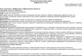 Обложка для материала Измерение информации