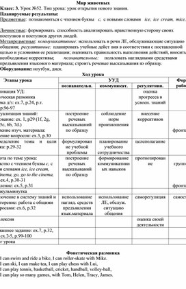 Обложка для материала Конспект урока английского языка по теме Мир животных