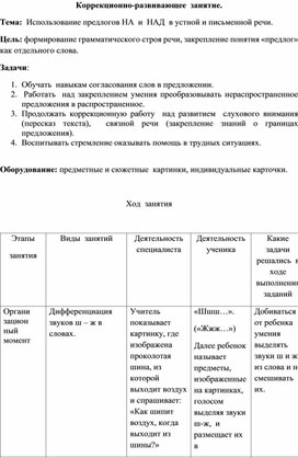 Конспект урока русского языка в 5 классе "Приставки и предлоги"