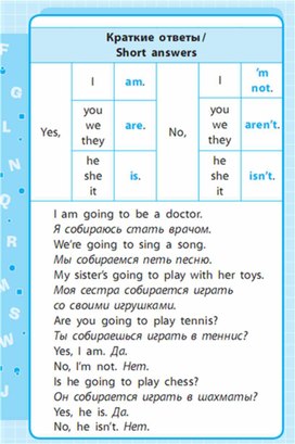 Обложка для материала Английский язык 1-4 классы в схемах и таблицах