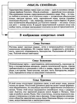 Обложка для материала Материал к урокам по русской литературе