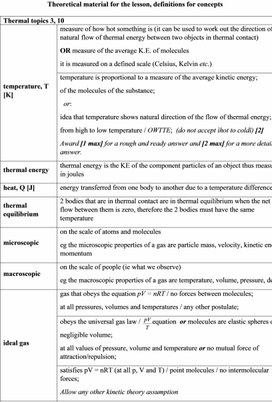 Обложка для материала PHY_10_V1_TG_Revision term 2 (1)