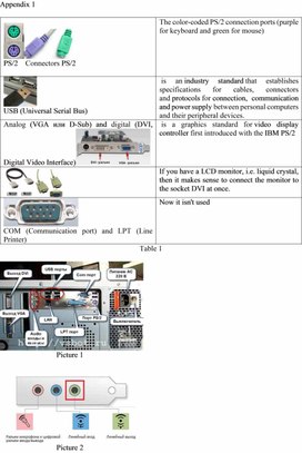 Обложка для материала 3_Connecting_peripheral_devices_didactic_materials_2_variant_1