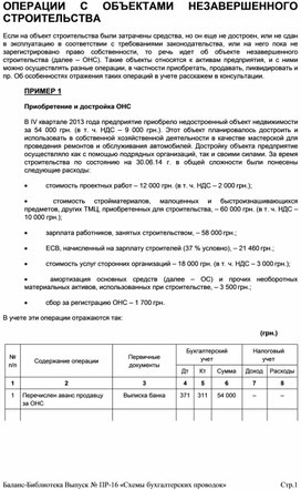 Обложка для материала ОПЕРАЦИИ С ОБЪЕКТАМИ НЕЗАВЕРШЕННОГО СТРОИТЕЛЬСТВА